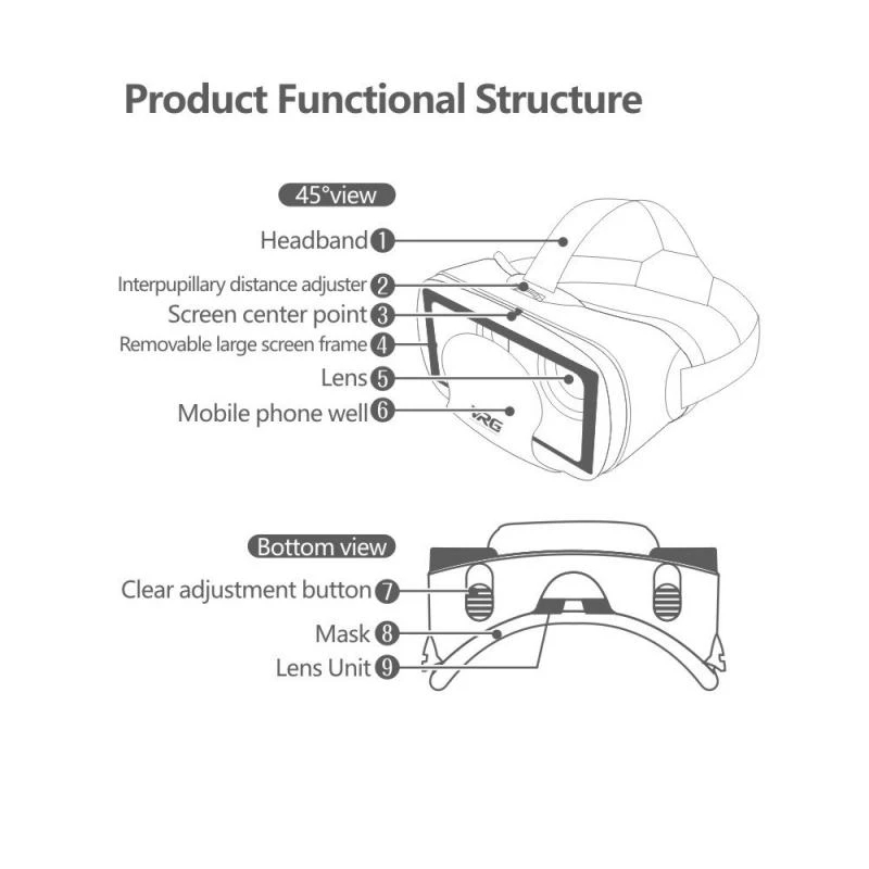 VRG Pro Okulary Wirtualnej Rze – Phone Accessories Video recenzja i cena