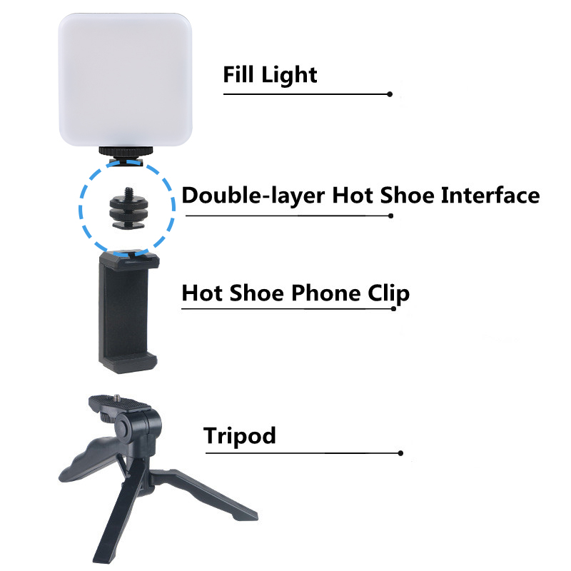 1/4 uchwyt na gorącą stopkę uc – Phone Accessories Kit recenzja i cena